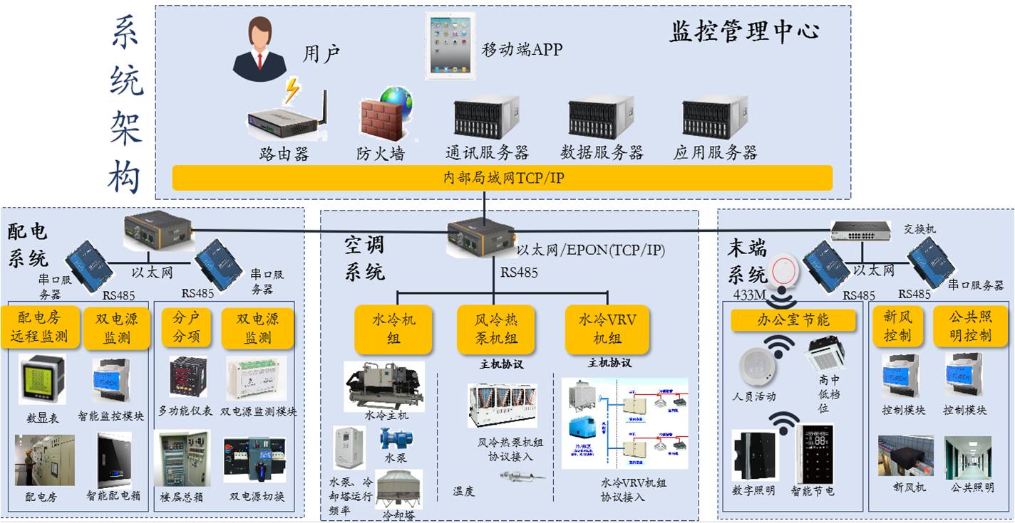 装睡被陌生人摸出水好爽