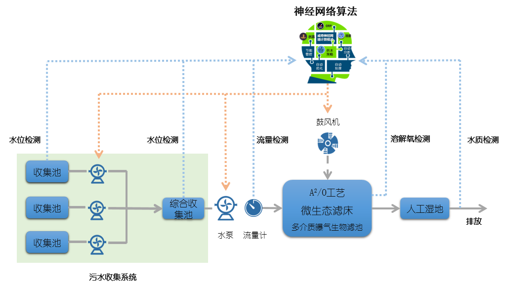 装睡被陌生人摸出水好爽