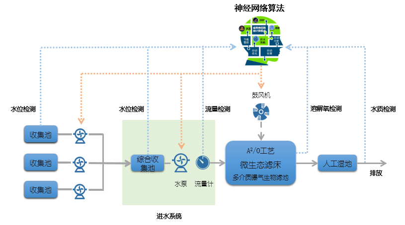 装睡被陌生人摸出水好爽