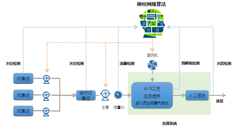 装睡被陌生人摸出水好爽