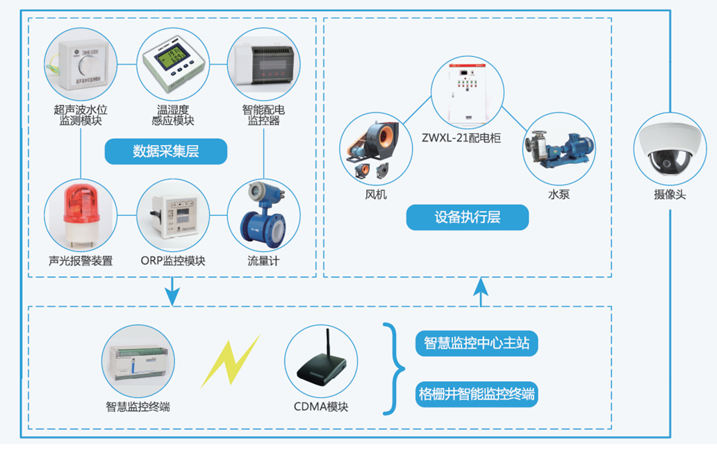 装睡被陌生人摸出水好爽