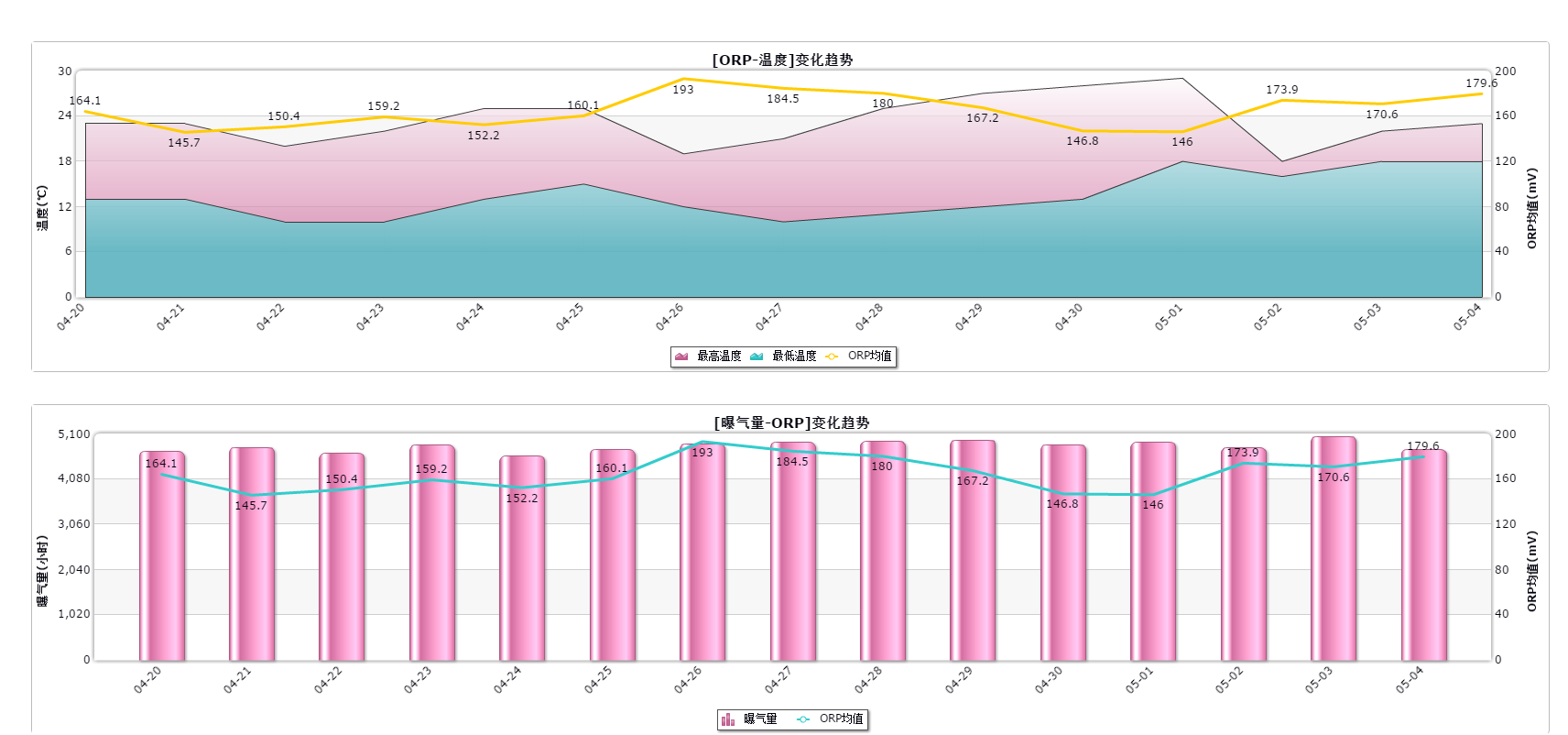 装睡被陌生人摸出水好爽