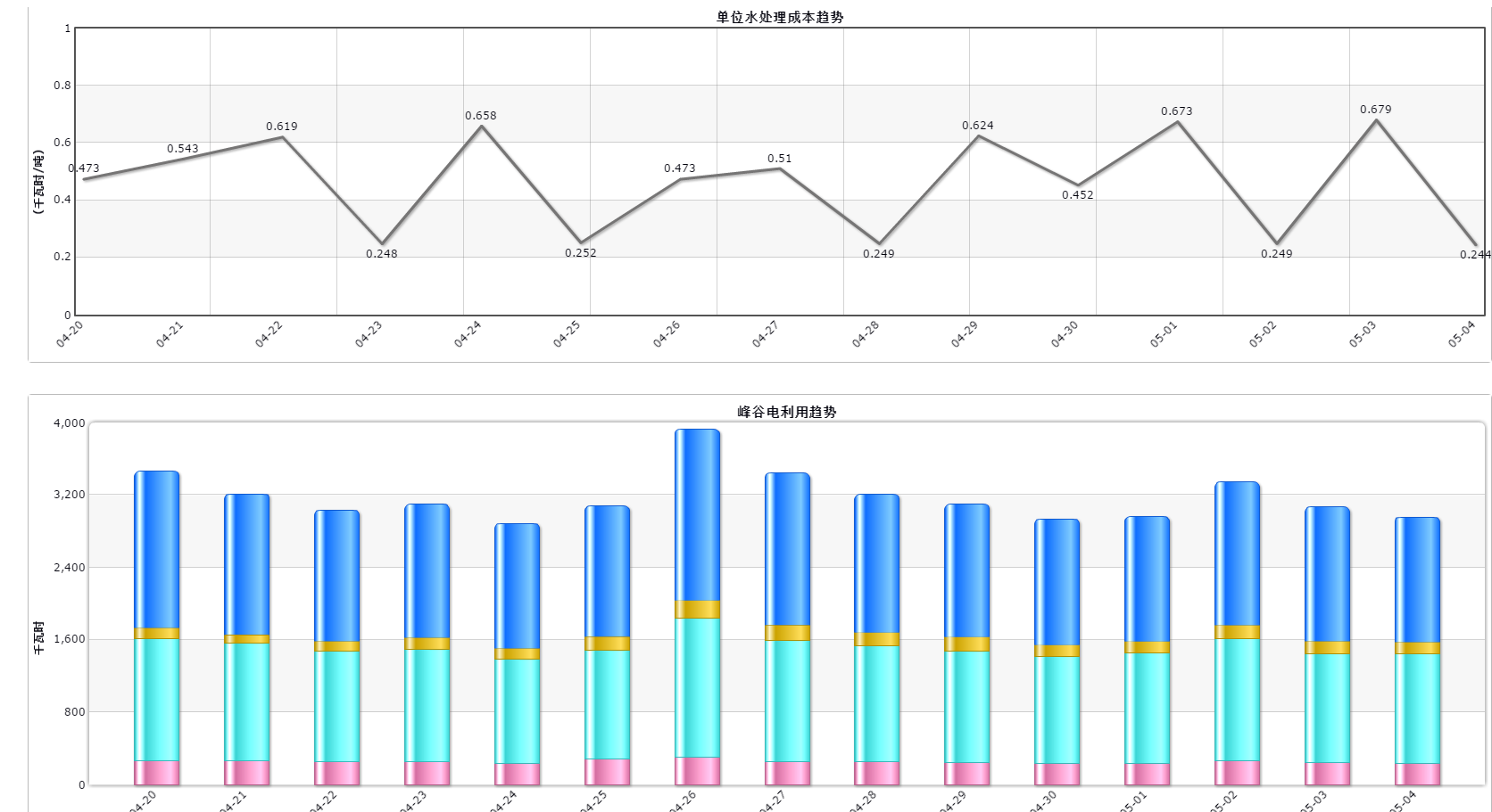 装睡被陌生人摸出水好爽