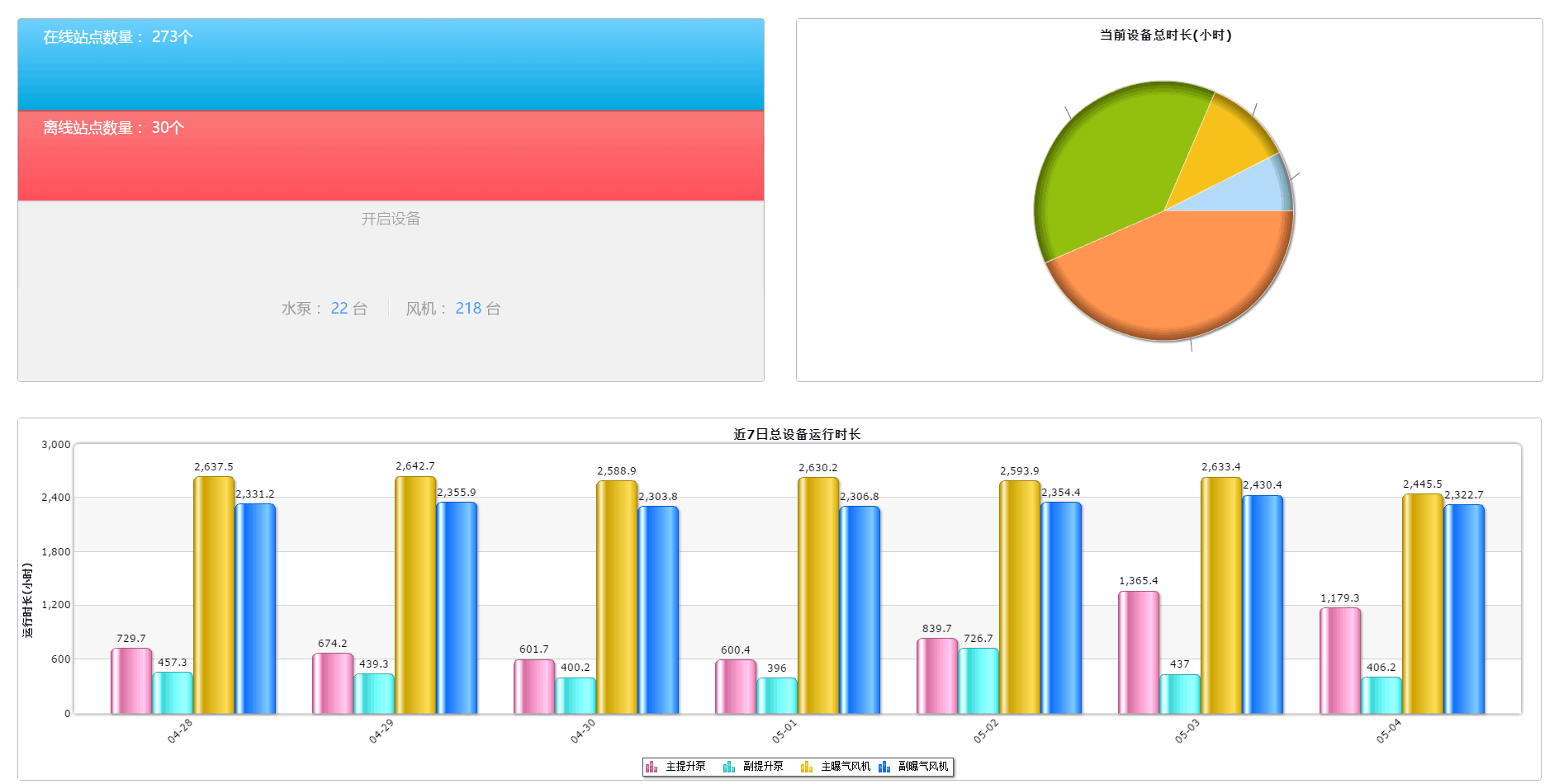 装睡被陌生人摸出水好爽