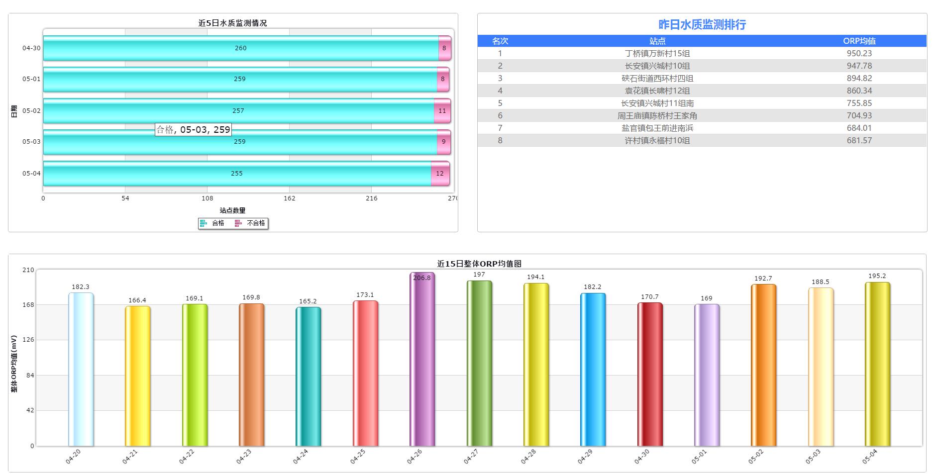 装睡被陌生人摸出水好爽