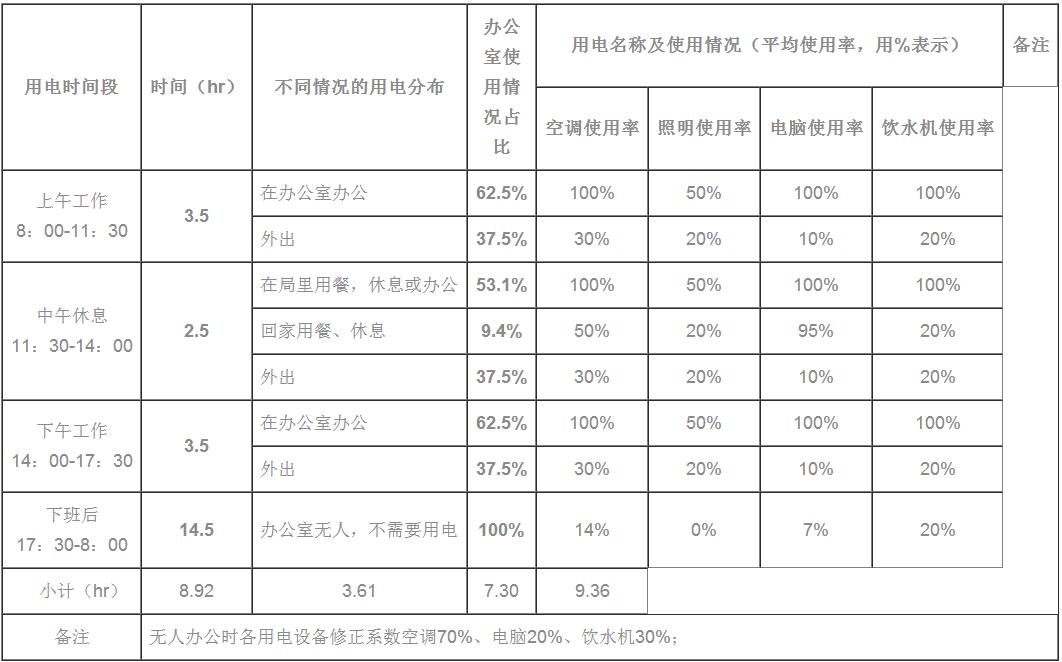 装睡被陌生人摸出水好爽