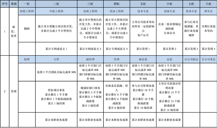 装睡被陌生人摸出水好爽