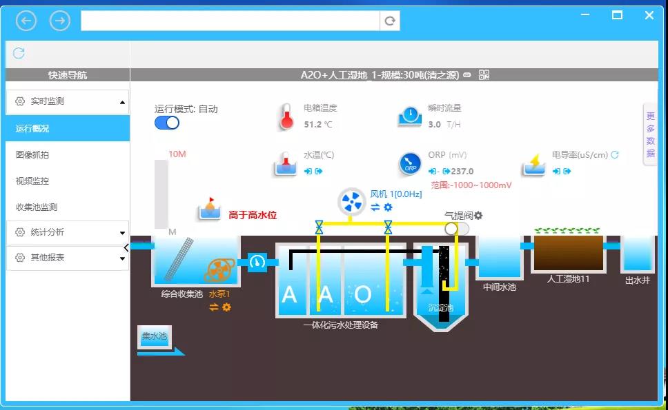 装睡被陌生人摸出水好爽