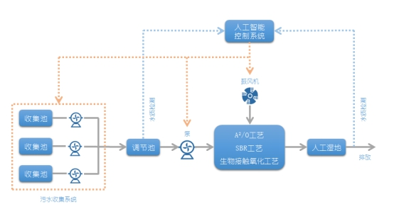 装睡被陌生人摸出水好爽